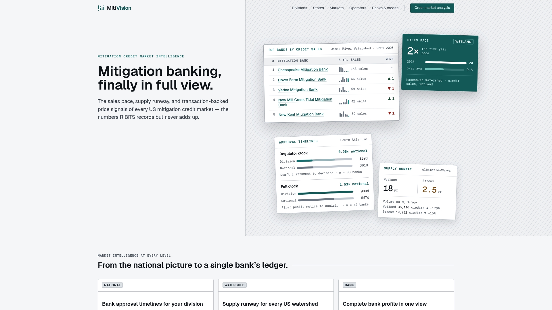 www.mitivision.com/ preview