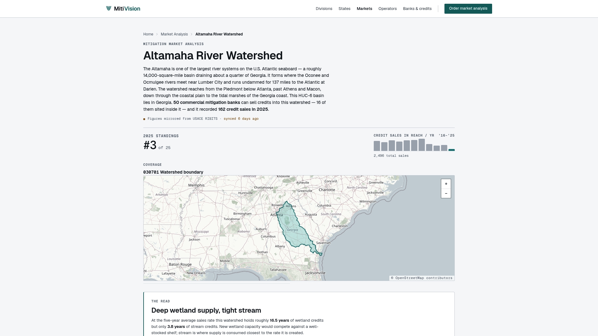 www.mitivision.com/analysis/altamaha-river-watershed/ preview