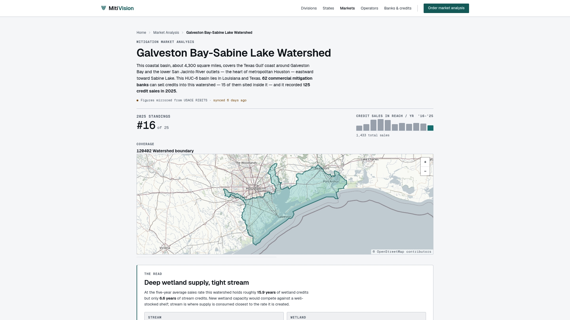 www.mitivision.com/analysis/galveston-bay-sabine-lake-watershed/ preview