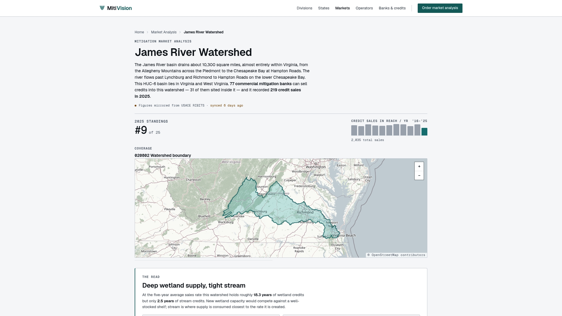 www.mitivision.com/analysis/james-river-watershed/ preview