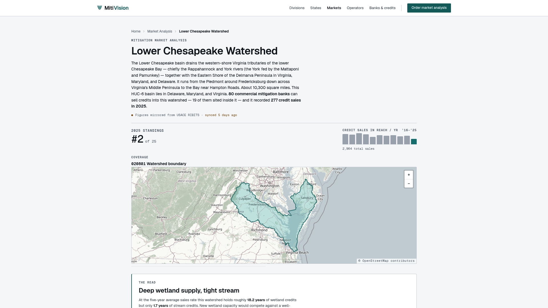 www.mitivision.com/analysis/lower-chesapeake-watershed/ preview