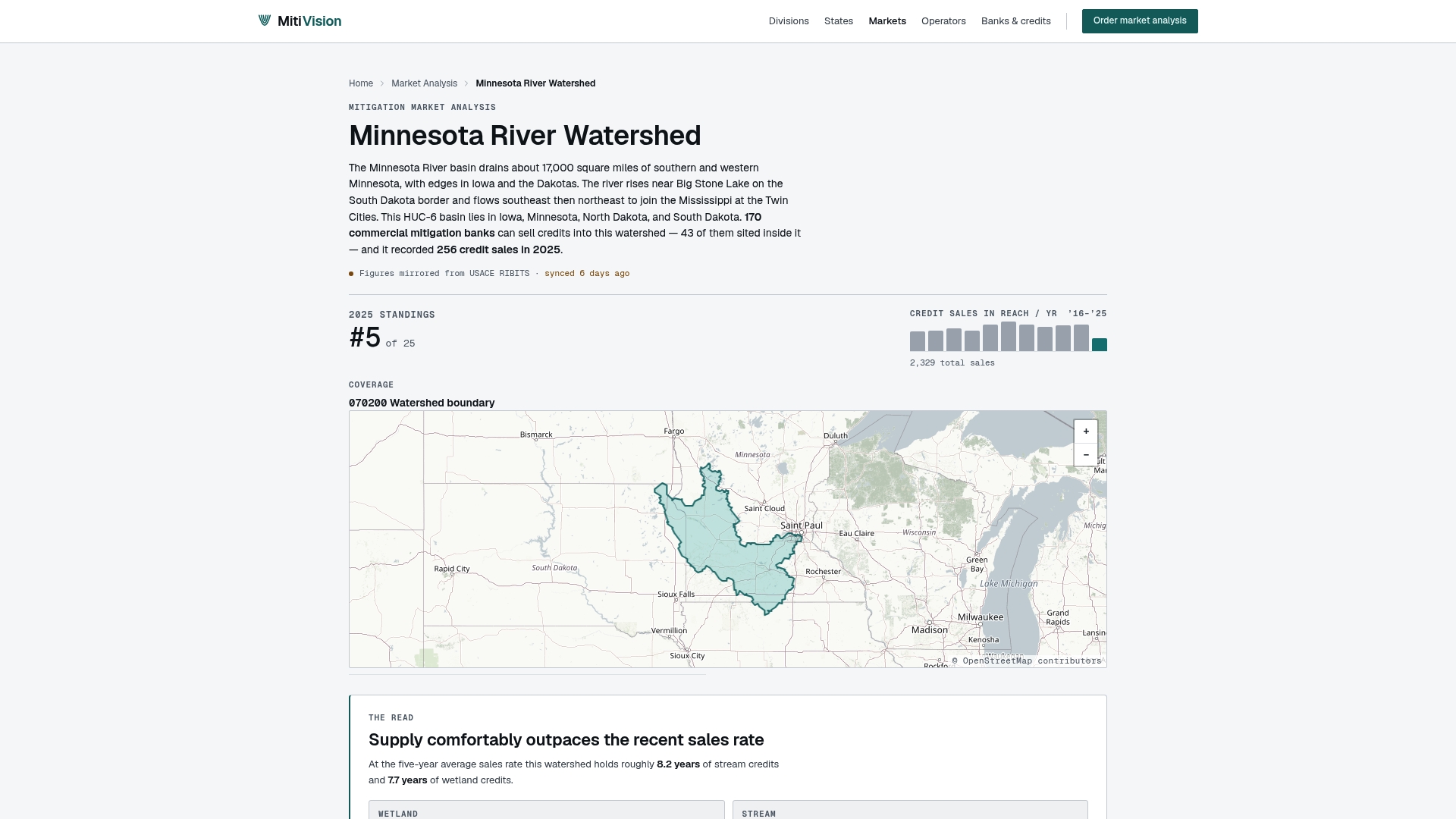 www.mitivision.com/analysis/minnesota-river-watershed/ preview