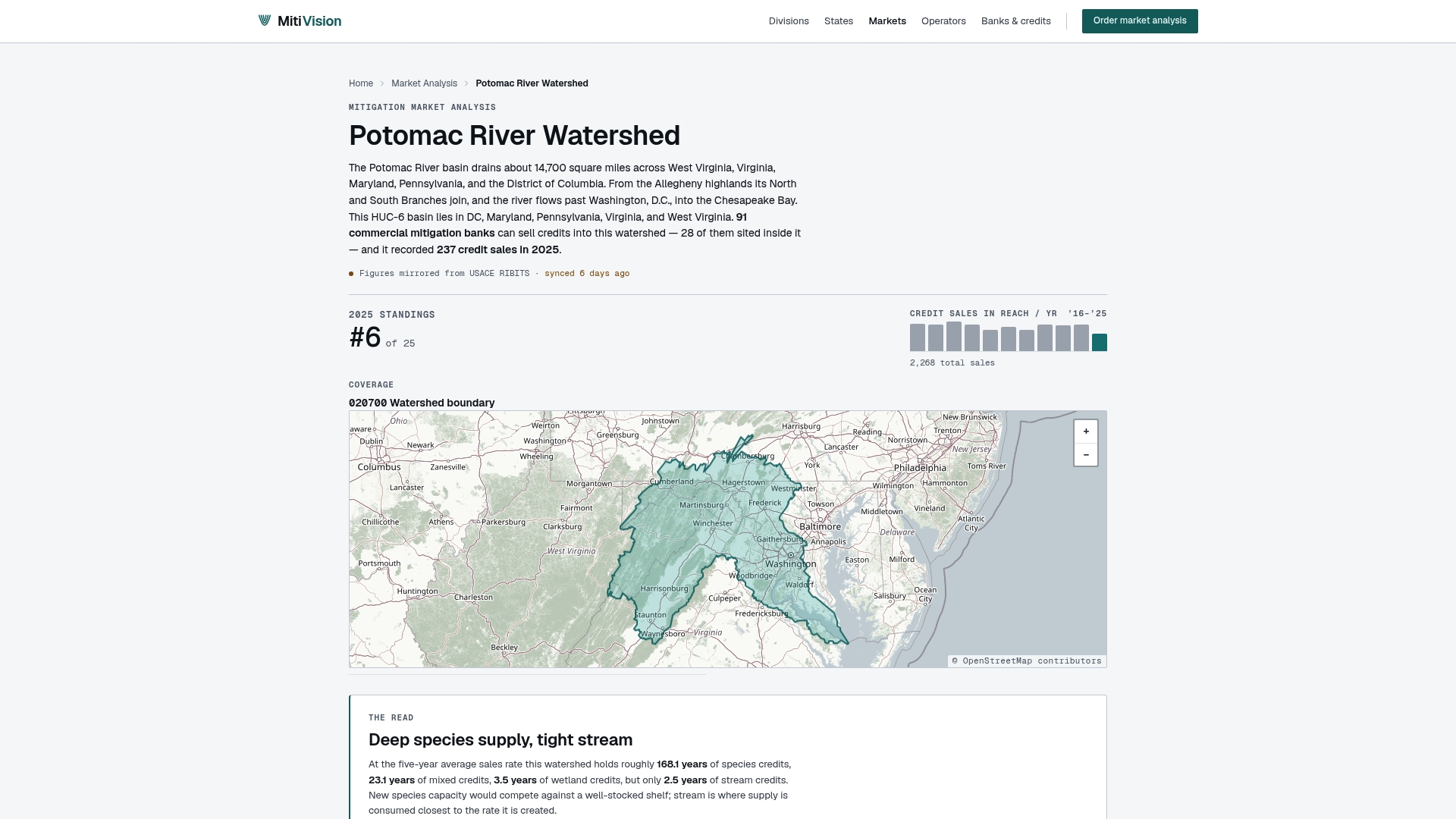 www.mitivision.com/analysis/potomac-river-watershed/ preview
