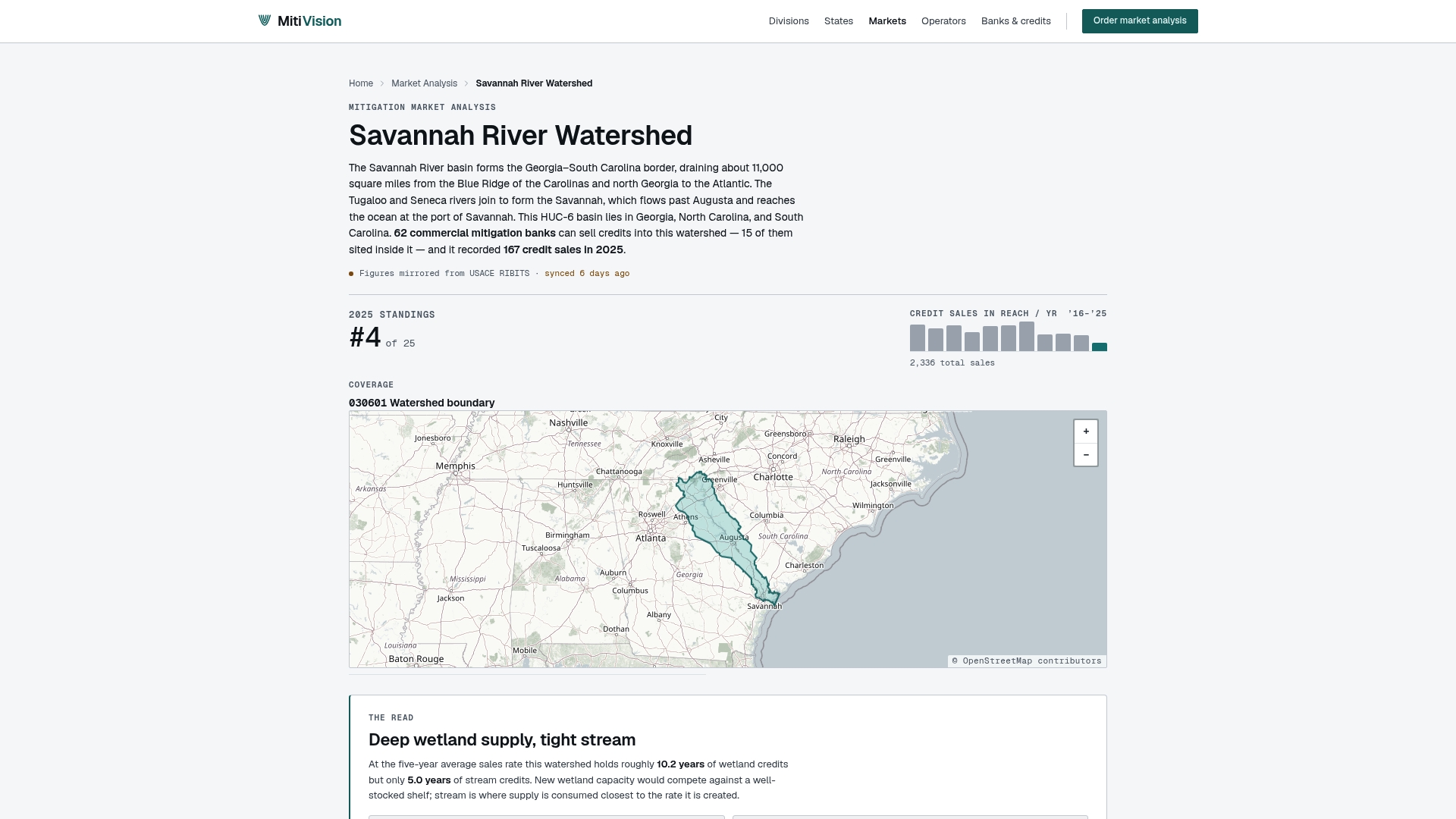 www.mitivision.com/analysis/savannah-river-watershed/ preview