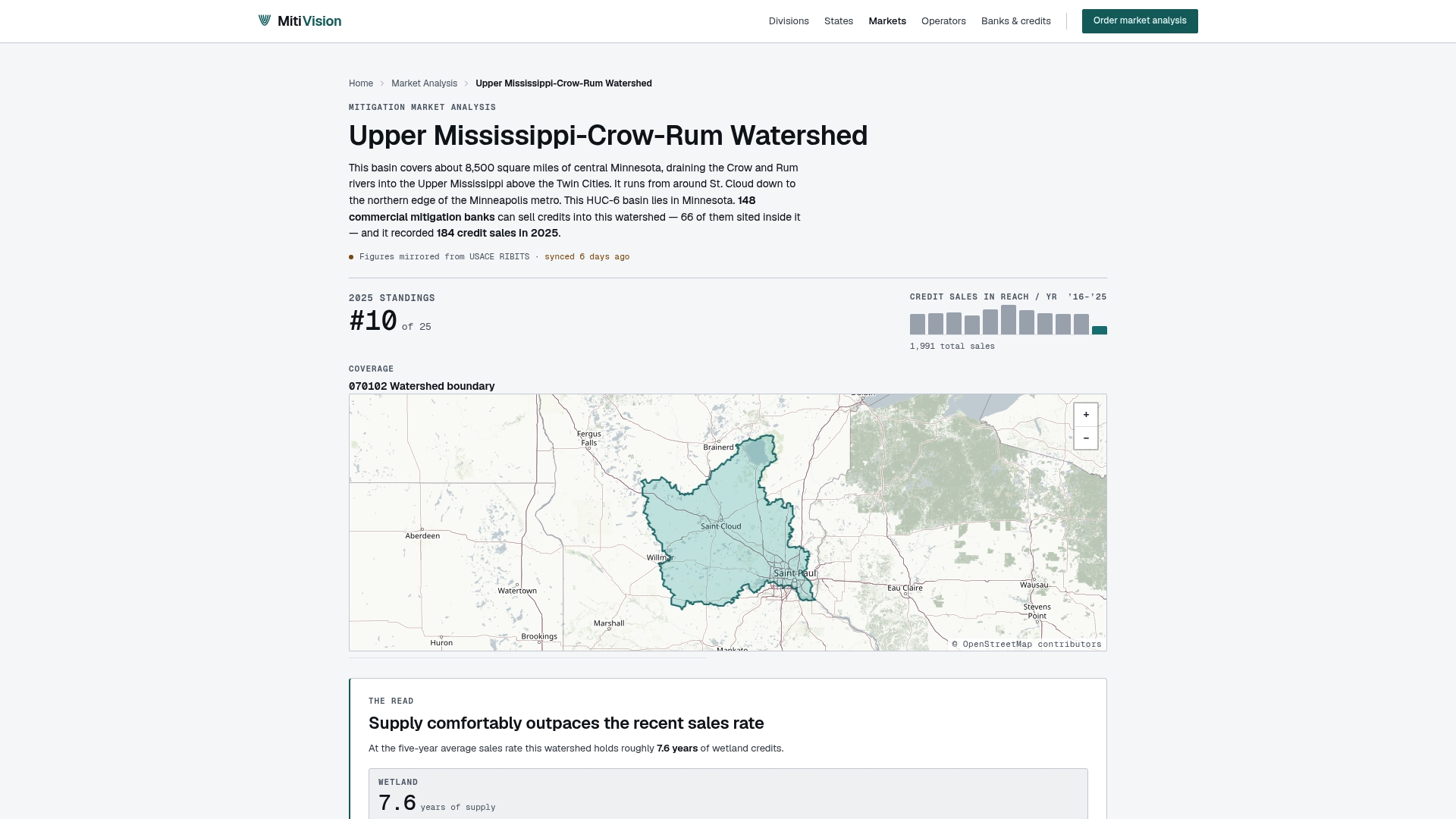 www.mitivision.com/analysis/upper-mississippi-crow-rum-watershed/ preview