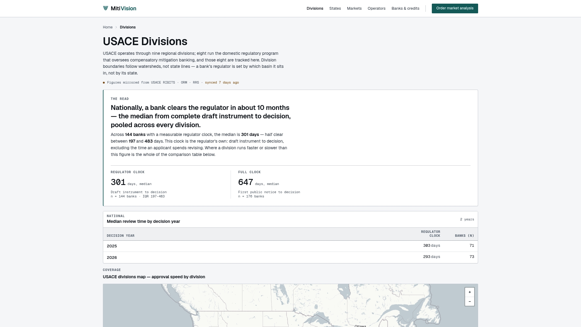 www.mitivision.com/divisions/ preview