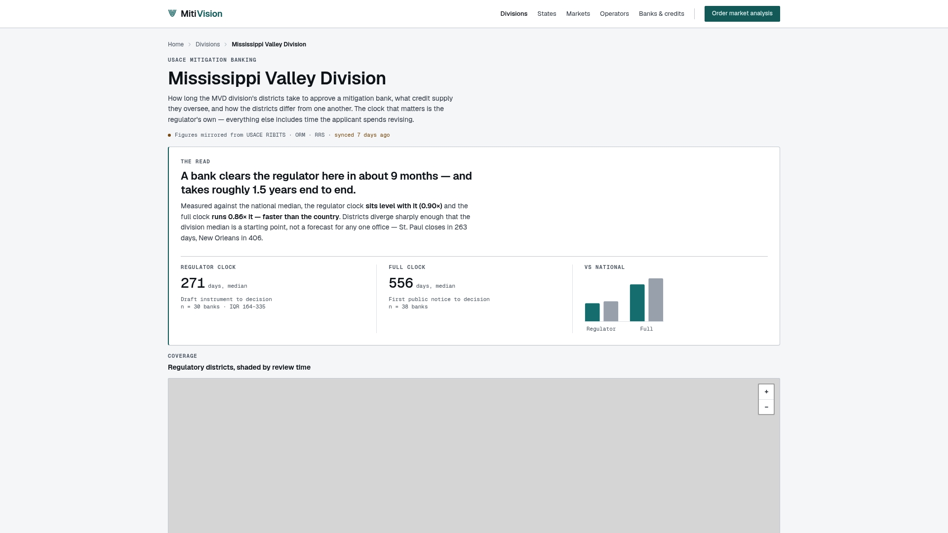 www.mitivision.com/divisions/mississippi-valley/ preview