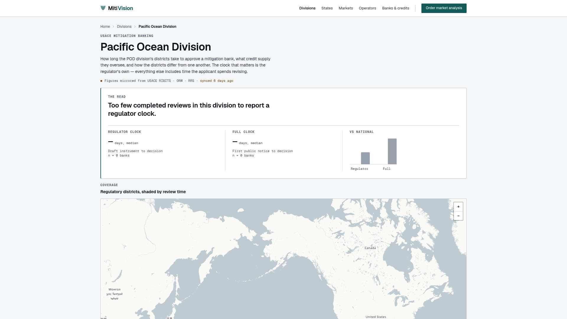 www.mitivision.com/divisions/pacific-ocean/ preview