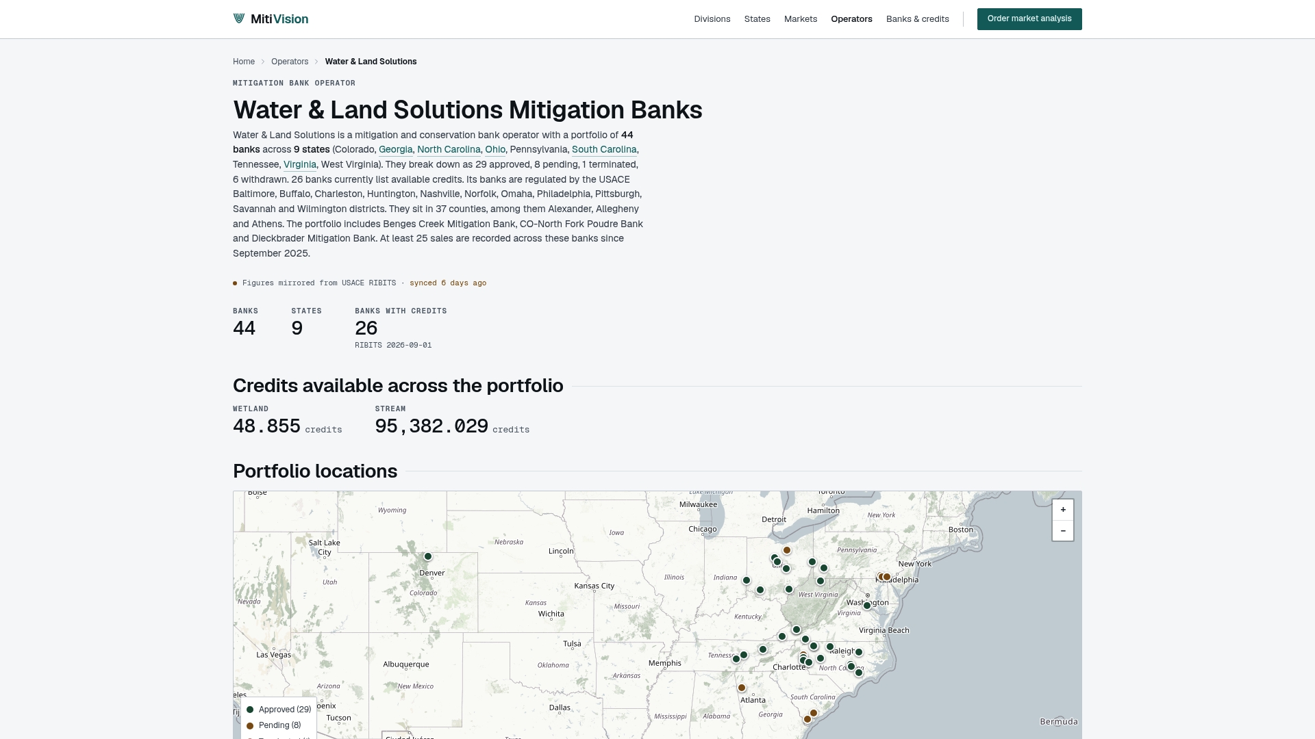www.mitivision.com/operators/water-land-solutions/ preview